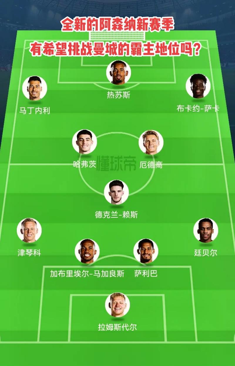战模